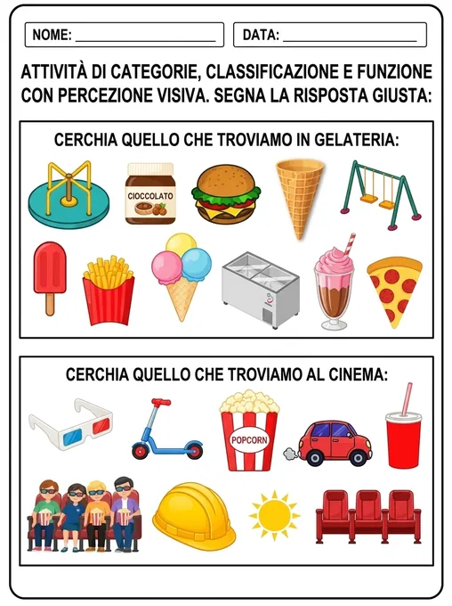 Categorie, classificazione e funzione