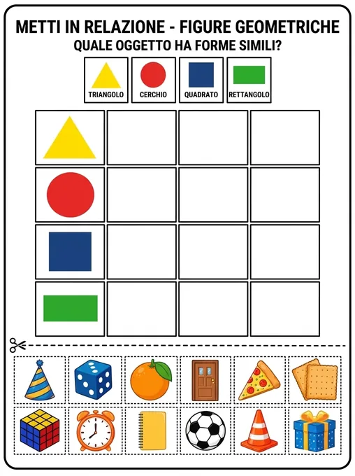 Metti in relazione le figure geometriche